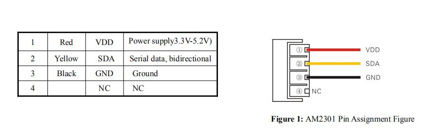 工業(yè)物聯(lián)網(wǎng)關(guān)