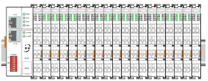 工業(yè)物聯(lián)網(wǎng)關(guān)