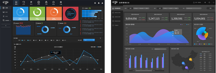 工業(yè)物聯(lián)網(wǎng)關(guān)