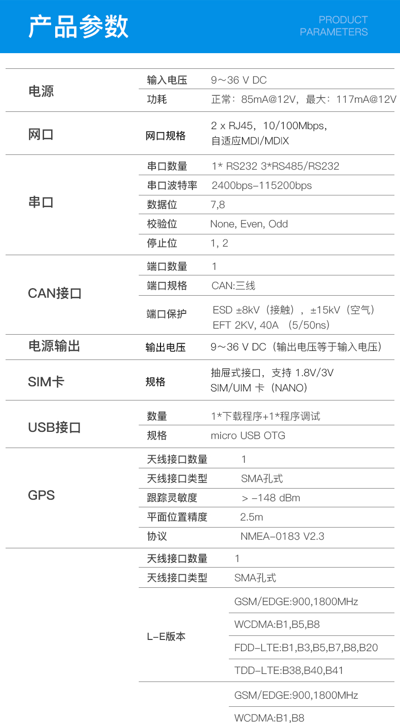 工業(yè)物聯網關