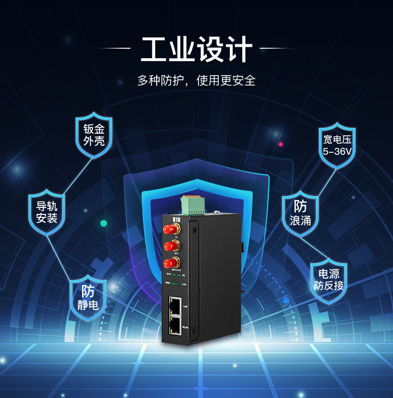 工業(yè)物聯(lián)網(wǎng)關(guān)