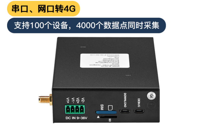 工業(yè)物聯(lián)網(wǎng)關(guān)