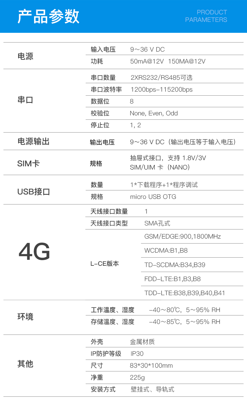工業(yè)物聯(lián)網(wǎng)關(guān)