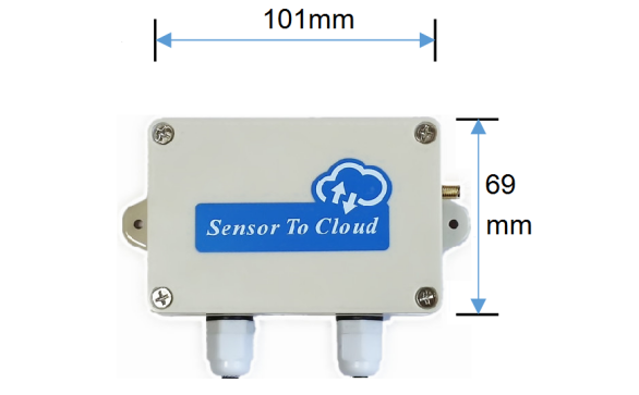 工業(yè)物聯(lián)網(wǎng)關(guān)