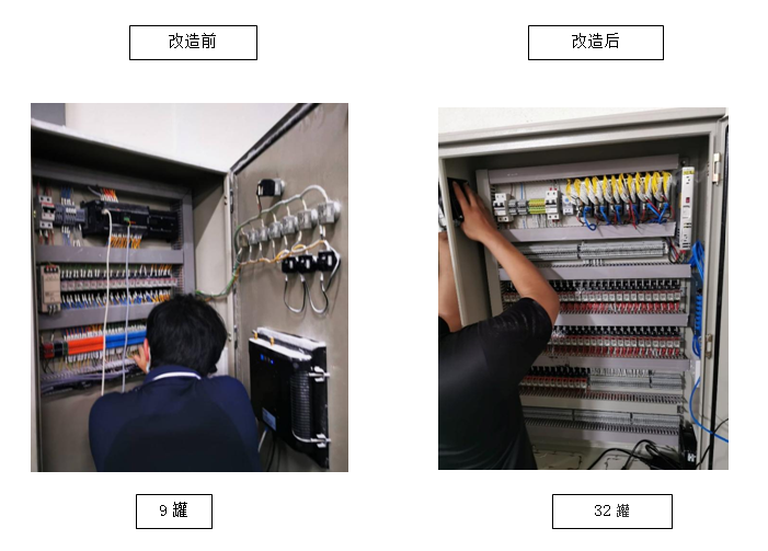 工業(yè)物聯(lián)網(wǎng)關(guān)