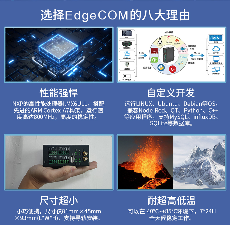 工業(yè)物聯(lián)網(wǎng)關(guān)