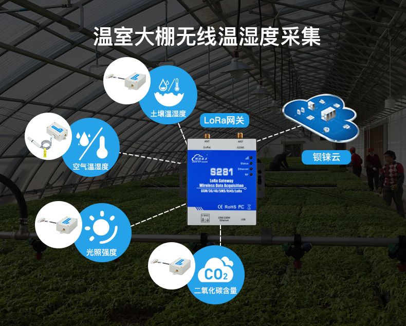 工業(yè)物聯(lián)網(wǎng)關(guān)