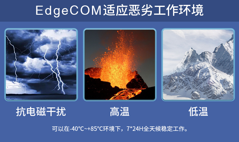 工業(yè)物聯(lián)網(wǎng)關(guān)