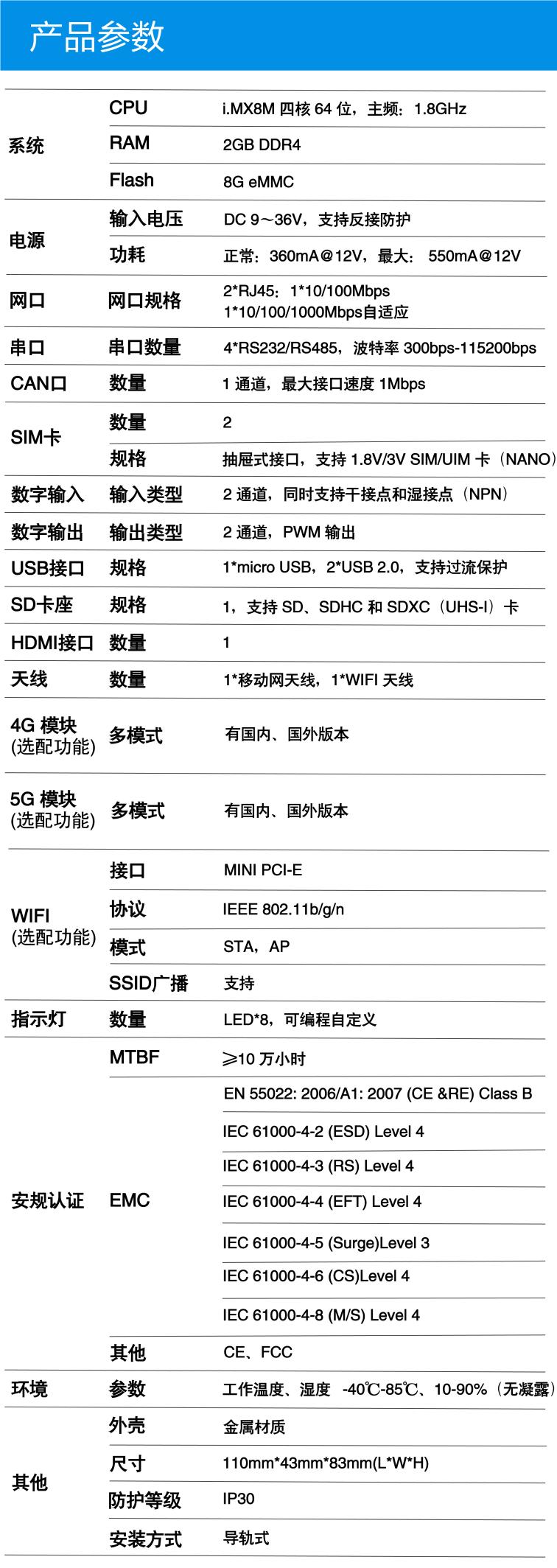 工業(yè)物聯(lián)網(wǎng)關(guān)