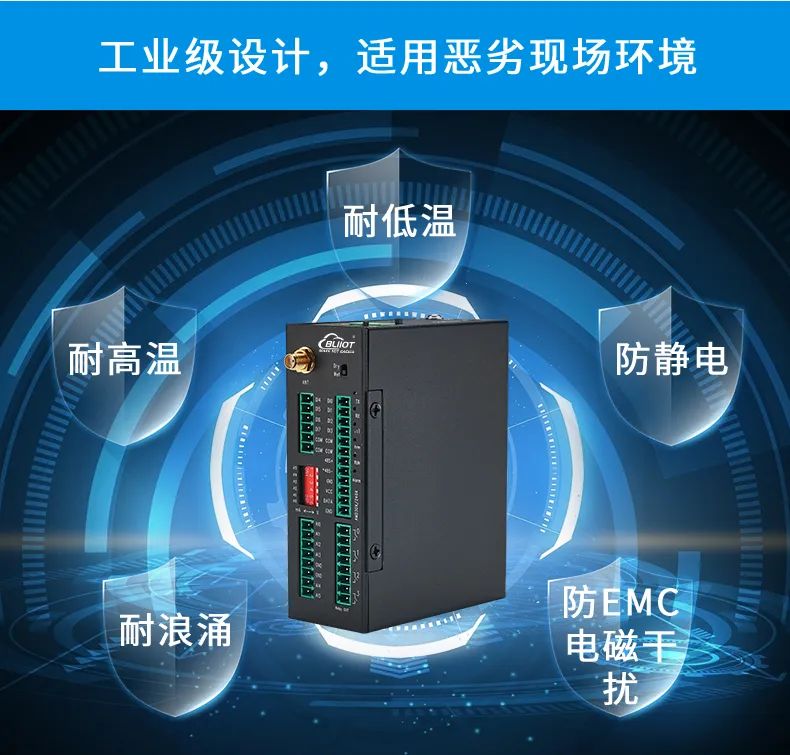 工業(yè)物聯(lián)網(wǎng)關(guān) 圖片