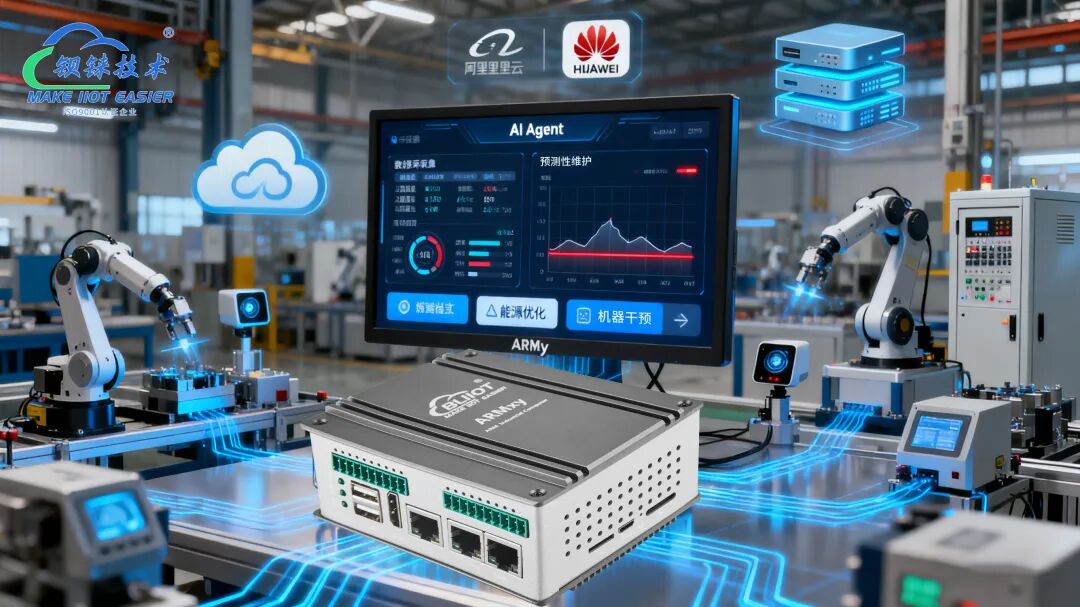 工業(yè)物聯(lián)網關 工業(yè)物聯(lián)網關