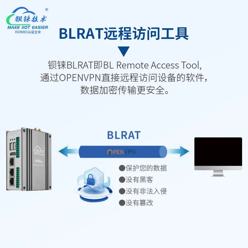 工業(yè)物聯(lián)網(wǎng)關(guān) 工業(yè)物聯(lián)網(wǎng)關(guān)