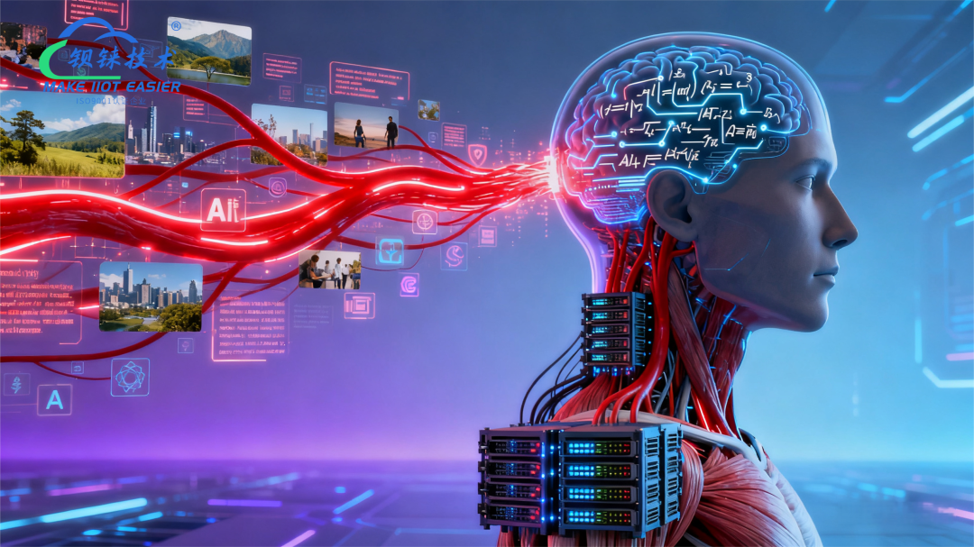 工業(yè)物聯(lián)網(wǎng)關(guān) 工業(yè)物聯(lián)網(wǎng)關(guān)