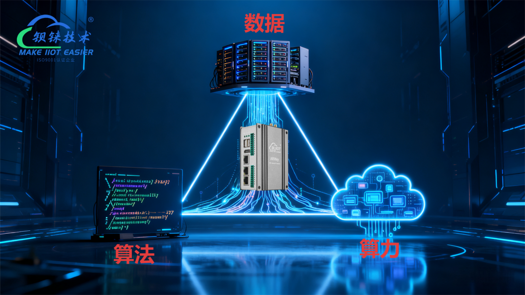 工業(yè)物聯(lián)網(wǎng)關(guān) 工業(yè)物聯(lián)網(wǎng)關(guān)