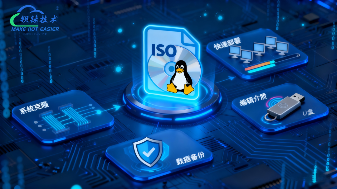 工業(yè)物聯網關 工業(yè)物聯網關