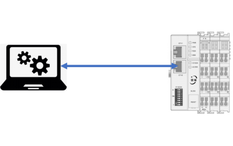 ModBus TCP 分布式遠程IO數(shù)據(jù)采集模塊 系統(tǒng)耦合器BL200連接導線電源等設備
