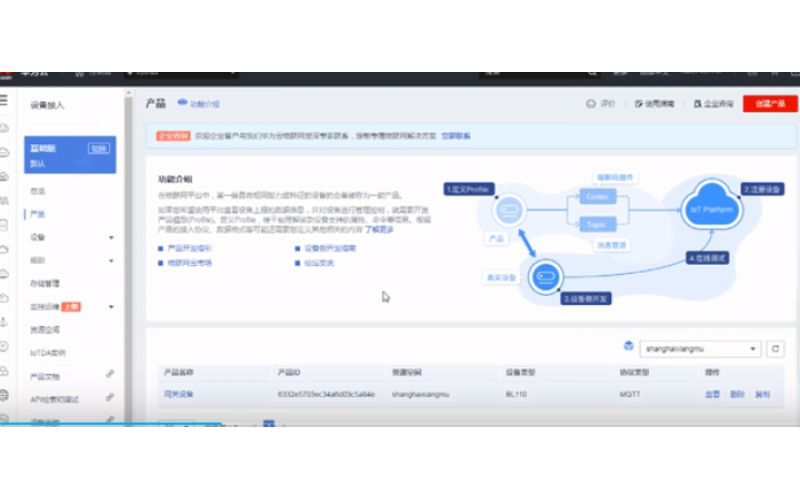 【視頻講解】數(shù)據(jù)采集網(wǎng)關(guān)BL102設(shè)備連接華為IOT云平臺
