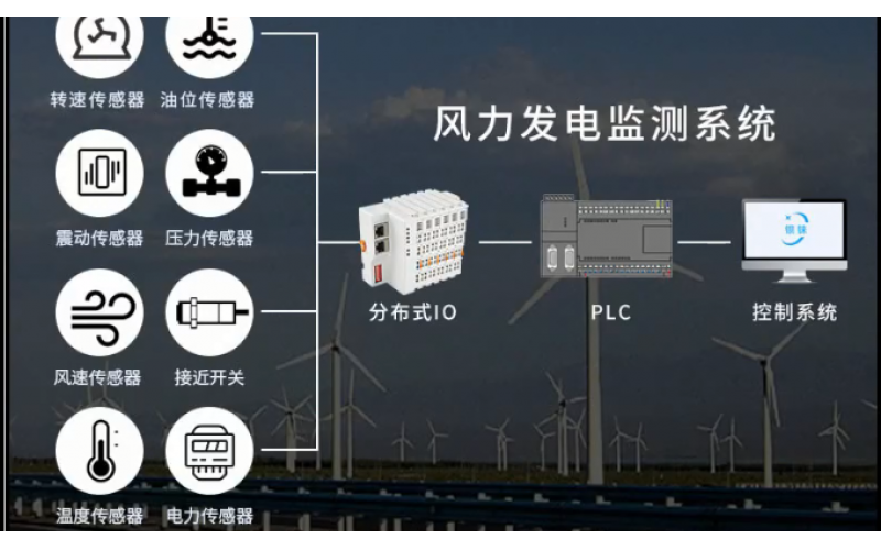 【產(chǎn)品視頻介紹】EtherCAT遠(yuǎn)程分布式IO數(shù)據(jù)采集模塊系統(tǒng)耦合器BL200EC