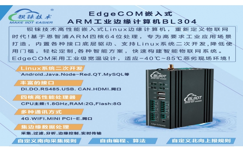 西門子宣布SIMATIC S-300停產(chǎn)？找找理想替代品——鋇錸BL30x系列工控機(jī)