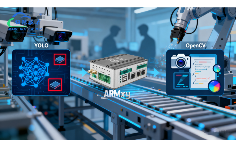機(jī)器視覺(jué)雙雄YOLO 和 OpenCV 到底有啥區(qū)別？別再傻傻分不清！