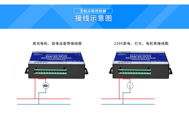 4路繼電器4G RTU遠(yuǎn)程無線開關(guān)控制器無線數(shù)據(jù)采集終端 RTU5021