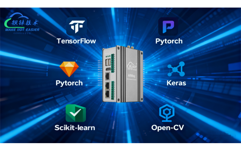 人工智能AI必備的5款開源軟件推薦！